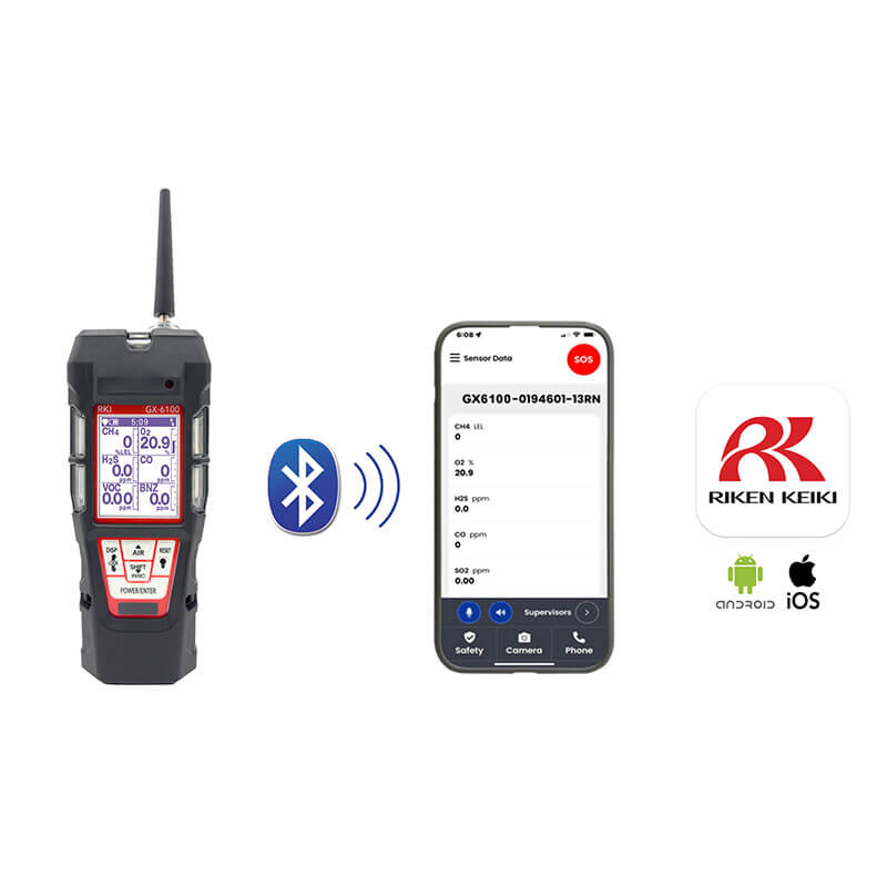 The RKI Instruments GX-6100 Sample Draw with PID 6 Gas Monitor connects via Bluetooth to a smartphone displaying sensor data. The image includes the RKI Instruments logo and Android/iOS compatibility icons.