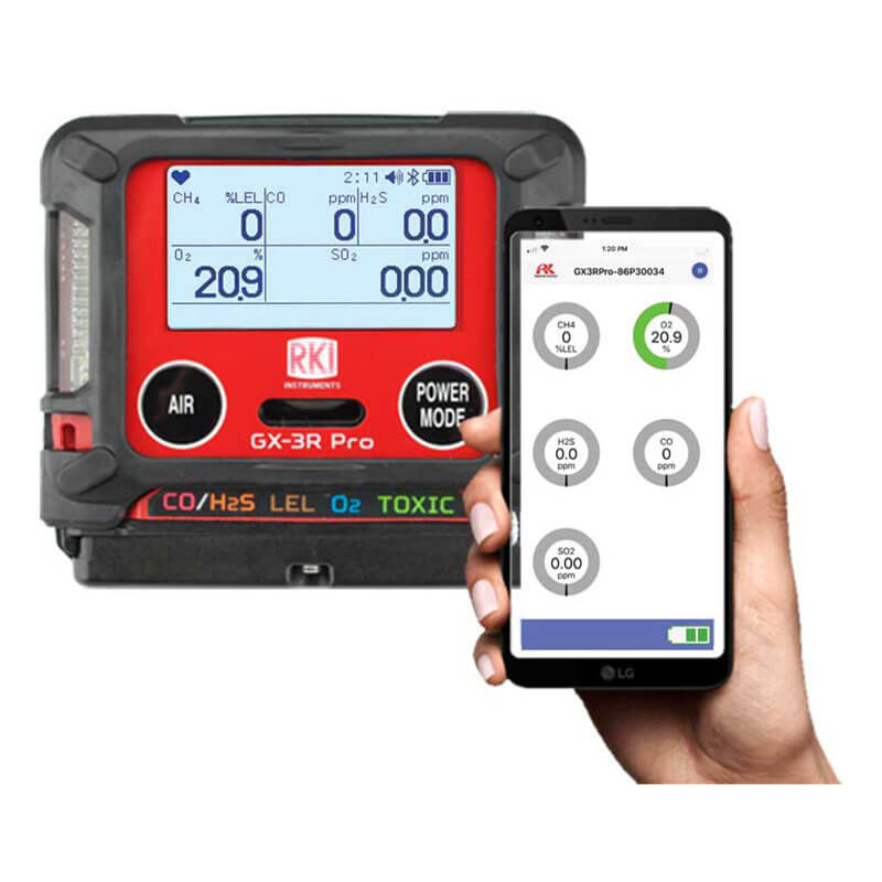 The image features an RKI Instruments GX-3R Pro 5 Gas Confined Space Monitor alongside a smartphone showcasing its app interface. The monitor displays levels of CH4, O2, CO, and H2S, while the phone wirelessly mirrors this data, making both devices crucial for detecting gas concentrations in confined spaces.