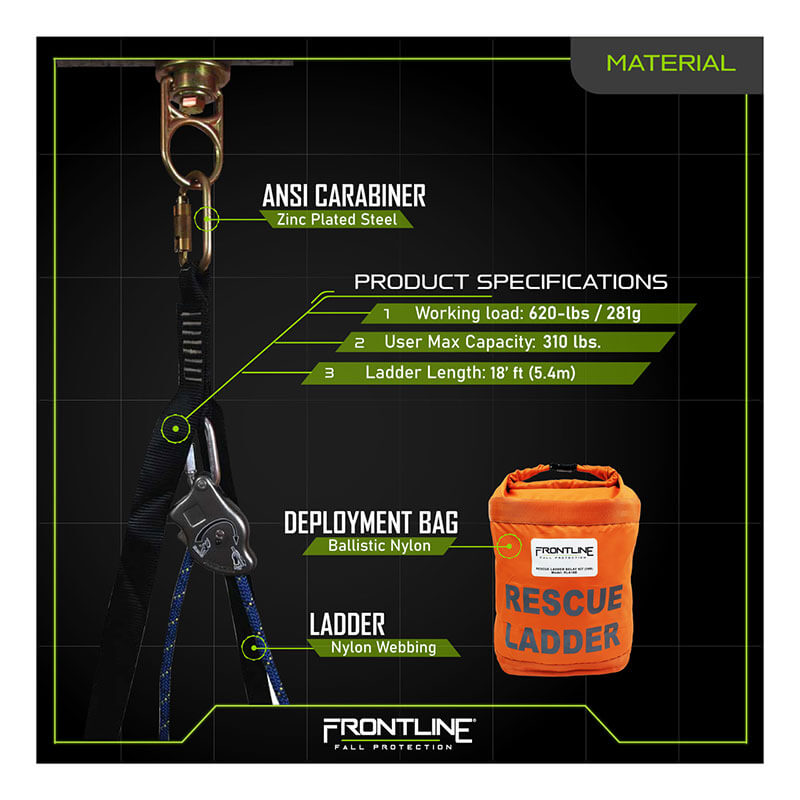 The Frontline Fall Protection Rescue 18' Ladder Kit with Pulley System (RLA18B) includes a zinc-plated steel carabiner, nylon webbing ladder, "RESCUE LADDER" ballistic nylon bag, and is OSHA compliant for weight, capacity, and length.
