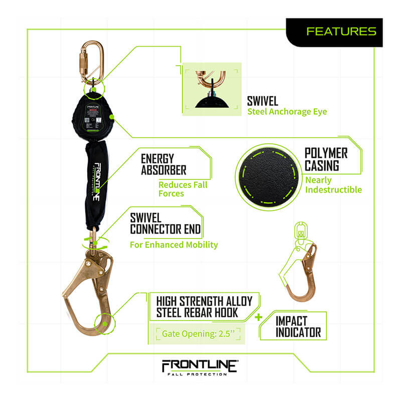 Infographic highlighting features of the Frontline Web Single Leg 6' SRL with Steel Hook End by Frontline Fall Protection: lightweight webbing, swivel anchorage eye, energy absorber, polymer casing, alloy rebar hook (2.5"), and impact indicator.