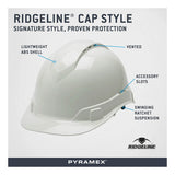 Pyramex Safety Ridgeline Vented Cap Style 4Pt Ratchet Hard Hat features a lightweight ABS shell, accessory slots, swinging ratchet suspension, and comes 16 per case. Logos and "RIDGELINE Cap Style—Signature Style, Proven Protection." are shown.