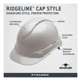 A white Pyramex Hydro Dipped Ridgeline Vented Cap Style 4Pt hard hat features a lightweight ABS shell, accessory slots, and swinging ratchet suspension. Pyramex Safety branding is displayed at the bottom.