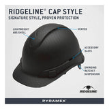 The Pyramex Safety Hydro Dipped Ridgeline Vented Cap Style Hard Hat features a lightweight ABS shell, vented top, accessory slots, and 4-point swinging ratchet suspension for comfort, protection, and signature style.