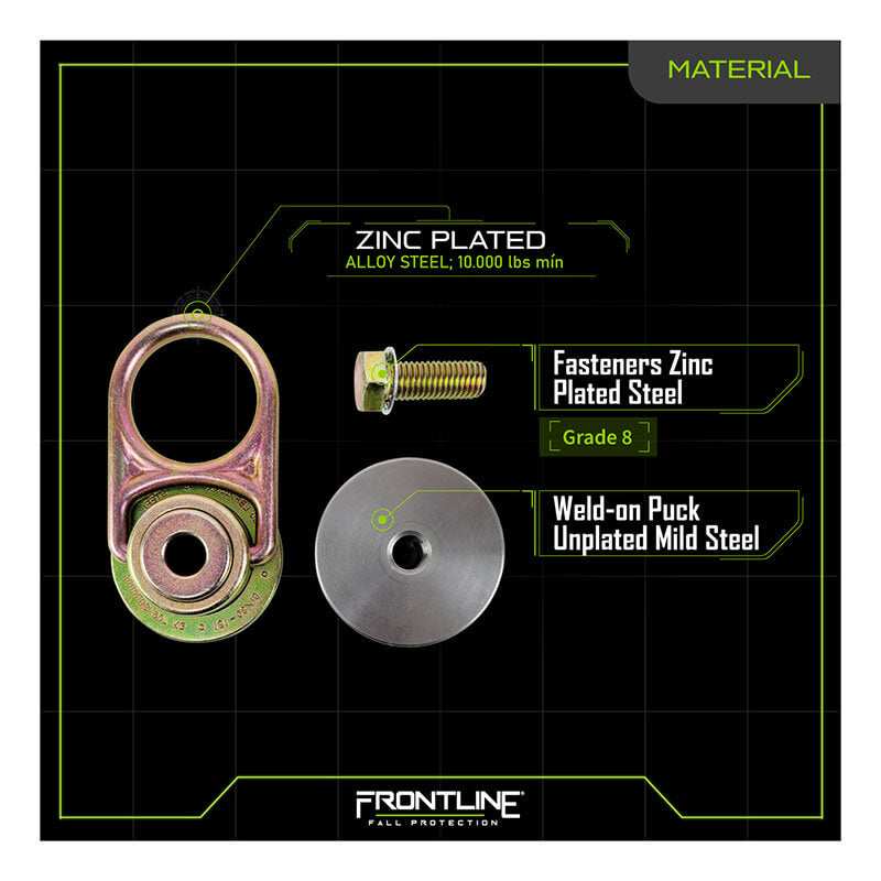 A labeled diagram shows a Frontline MEGA Swivel 10K Steel Anchor with Weld-on Puck, featuring a zinc-plated alloy steel anchor ring, zinc-plated steel fastener, and unplated mild steel puck. "Frontline Fall Production" appears at the bottom.