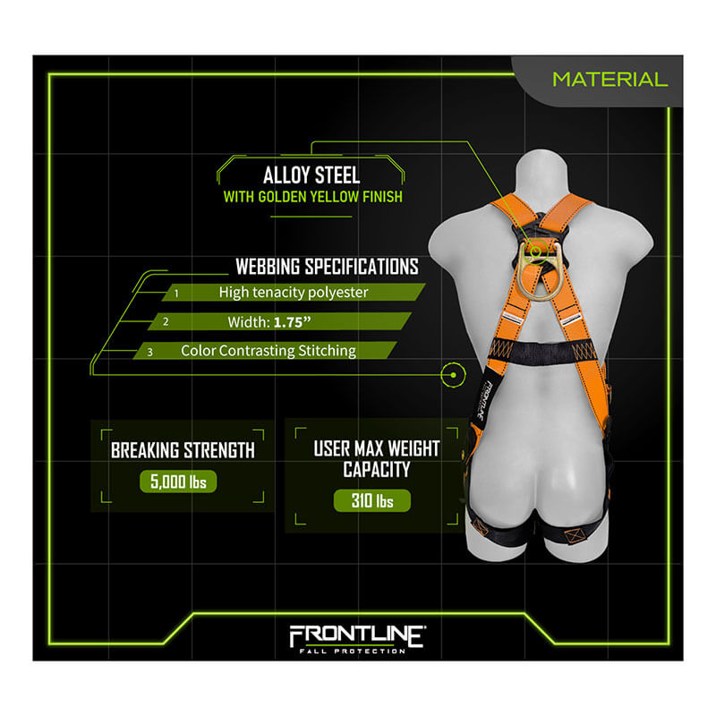 A diagram of the Frontline Combat Economy Full Body Harness by Frontline Fall Protection on a human silhouette, showing alloy steel hardware, safety orange 1.75" polyester webbing, color-contrast stitching, 5,000 lbs strength, and 310 lbs max capacity.