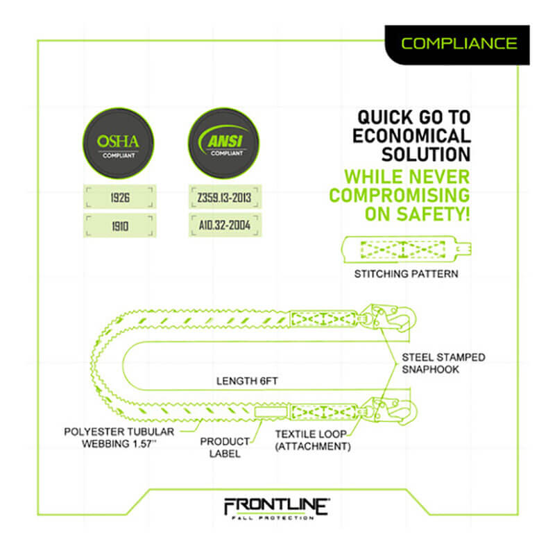 Diagram of the Frontline Combat Compliance Kit Harness with 6' single leg polyester lanyard, snap hooks, safety stitching, harness compatibility, OSHA/ANSI compliance badges, and Frontline Fall Protection logo; text highlights safety and compliance.