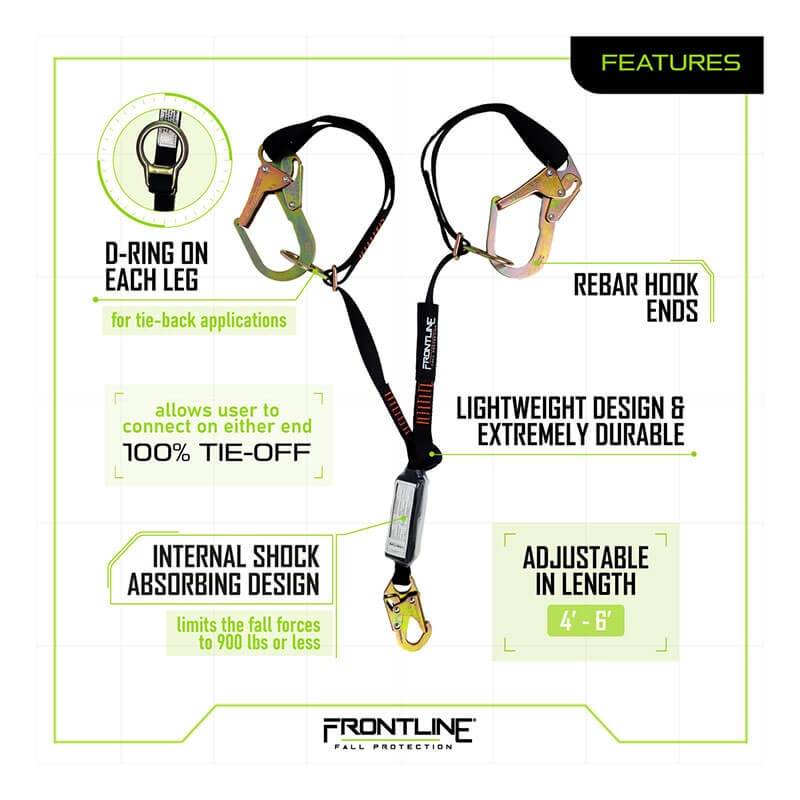 Diagram of the Frontline Fall Protection Combat 6' Tie-Back Twin Leg Lanyard with shock absorber, showing D-rings, rebar hooks, lightweight durable build, adjustable 4–6 ft length, and 100% tie-off for enhanced fall safety.