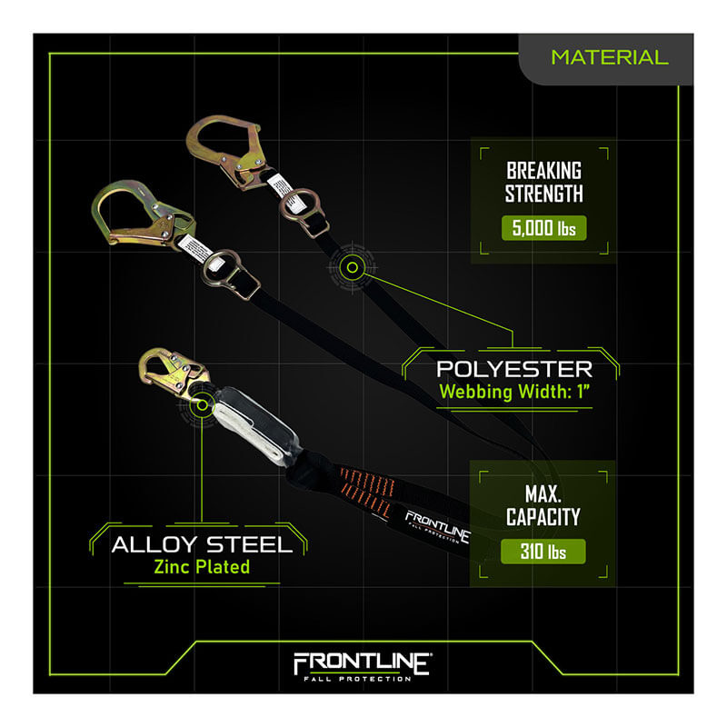 The Frontline Fall Protection Combat 6' Tie-Back Twin Leg Lanyard w/Shock Absorb features black polyester webbing, alloy steel hooks, 1" width, labeled specs: breaking strength 5,000 lbs, max capacity 310 lbs. MATERIAL: Polyester webbing.