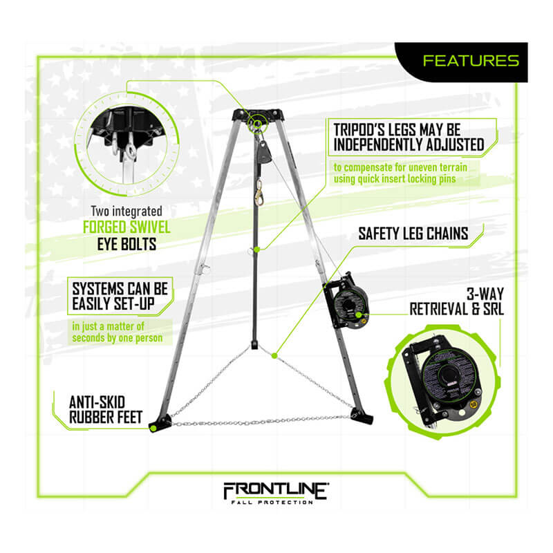 Image of the Frontline Fall Protection Patriot 7' CS Tripod with 3-way retrieval system, showing labeled features: swivel eye bolts, adjustable legs, safety chains, easy setup, SRL compatibility, and anti-skid rubber feet.