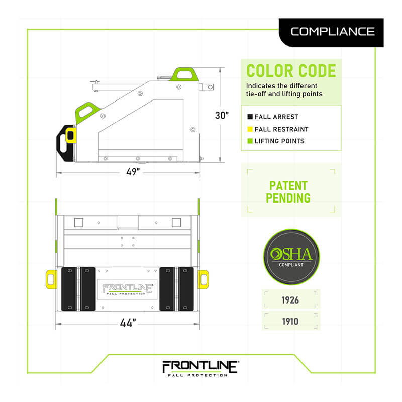 Technical drawing of the Frontline Commando Tank Non-Penetrating Fall Protection Cart by Frontline Fall Protection, with side/front views, measurements, OSHA compliance details, color legend, and a "patent pending" safety label.