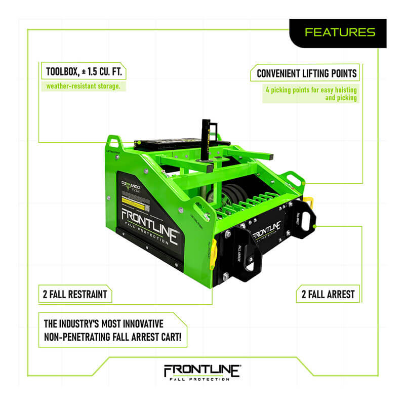 The Frontline Commando Tank Non-Penetrating Fall Protection Cart by Frontline Fall Protection is green, offers jobsite safety with a 1.5 cu. ft. weather-resistant toolbox, lifting points, two fall restraint points, and two non-penetrating arrest points.