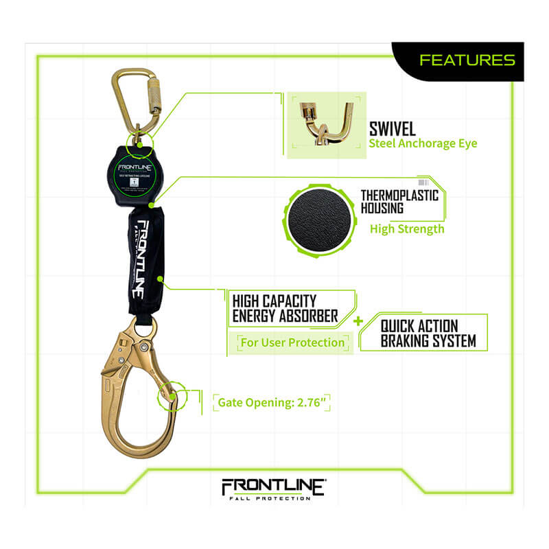 Infographic of the Frontline Aramid Fiber Web SRL w/Steel Rebar Hook End by Frontline Fall Protection, highlighting its swivel steel anchorage eye, durable thermoplastic housing, energy absorber, quick braking system, and 2.76" gate opening.