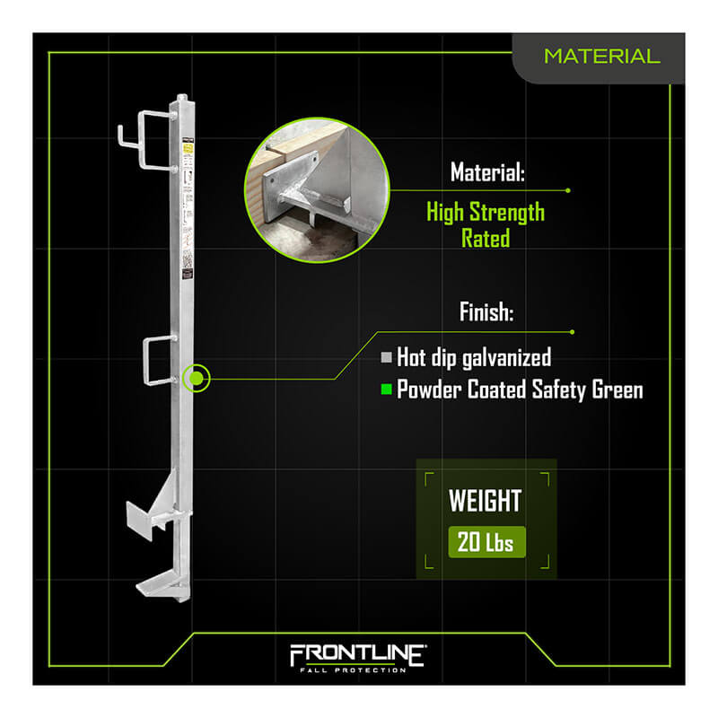 Infographic features the Frontline Concrete Slab Grabber GUC2X4, a metal safety railing post by Frontline Fall Protection for perimeter edge protection—high strength rated, hot dip galvanized, powder coated green, weighs 20 lbs. Logo shown below.