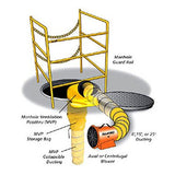 Illustration of the Allegro Manhole Ventilation Passthru (MVP) 9510-50 system, ideal for confined spaces, showcasing a guard rail, ventilation passthru, collapsible ducting, and either an axial or centrifugal blower. Duct lengths are offered in 6, 15, or 25 feet.