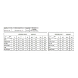 Two sizing charts for the ForgeFR Forge FR Henley MFRHNLY-004 (regular and tall, XS-5XL, in inches) plus a table list fabric composition and compliance standards for this arc-rated flame resistant clothing.