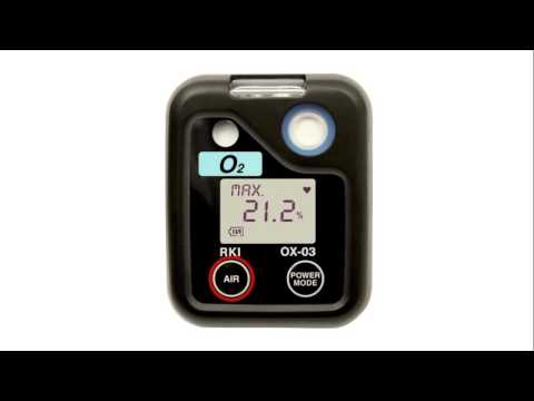 RKI SC-04 Series SO2 Single Gas Monitor | PK Safety