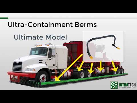 UltraTech University Product Training:  Containment Berms