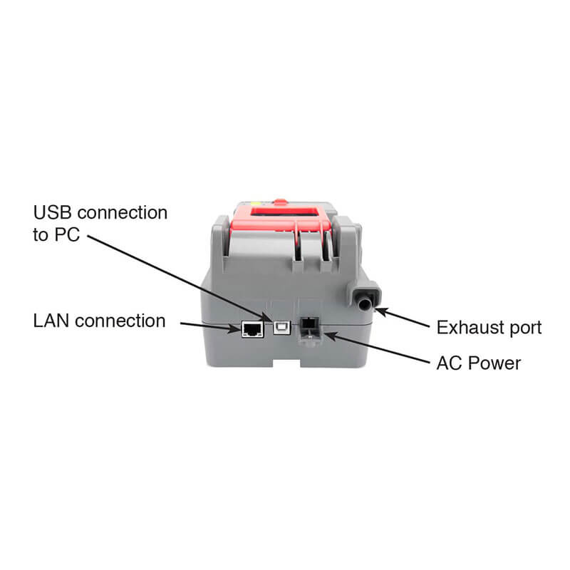 Back view of the RKI Instruments SDM-3R Stand Alone Calibration Station 81-SDM3R101 in gray, with labeled USB to PC, LAN, exhaust port, and AC power input for efficient bump test automation.