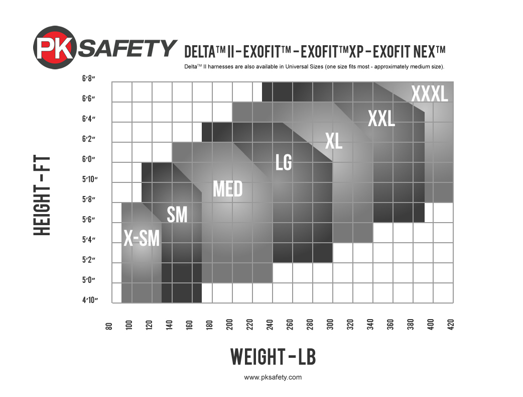Exofit Harness Size Chart