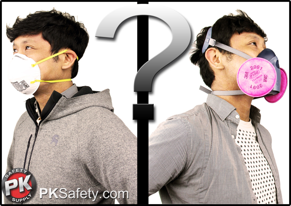 What Respirator is Best for Sanding?