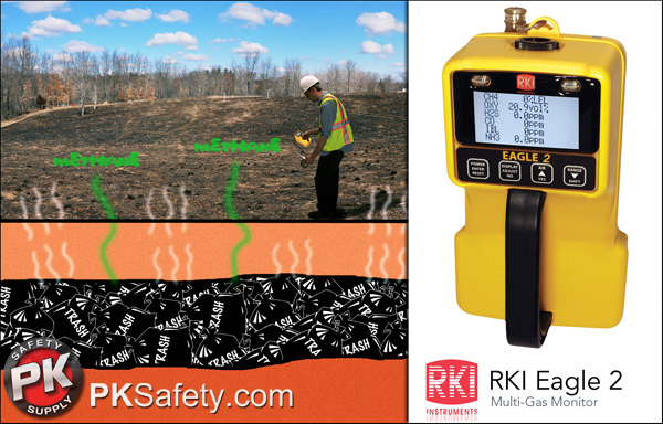 Gas monitoring in landfills provides safety for workers and nearby residents