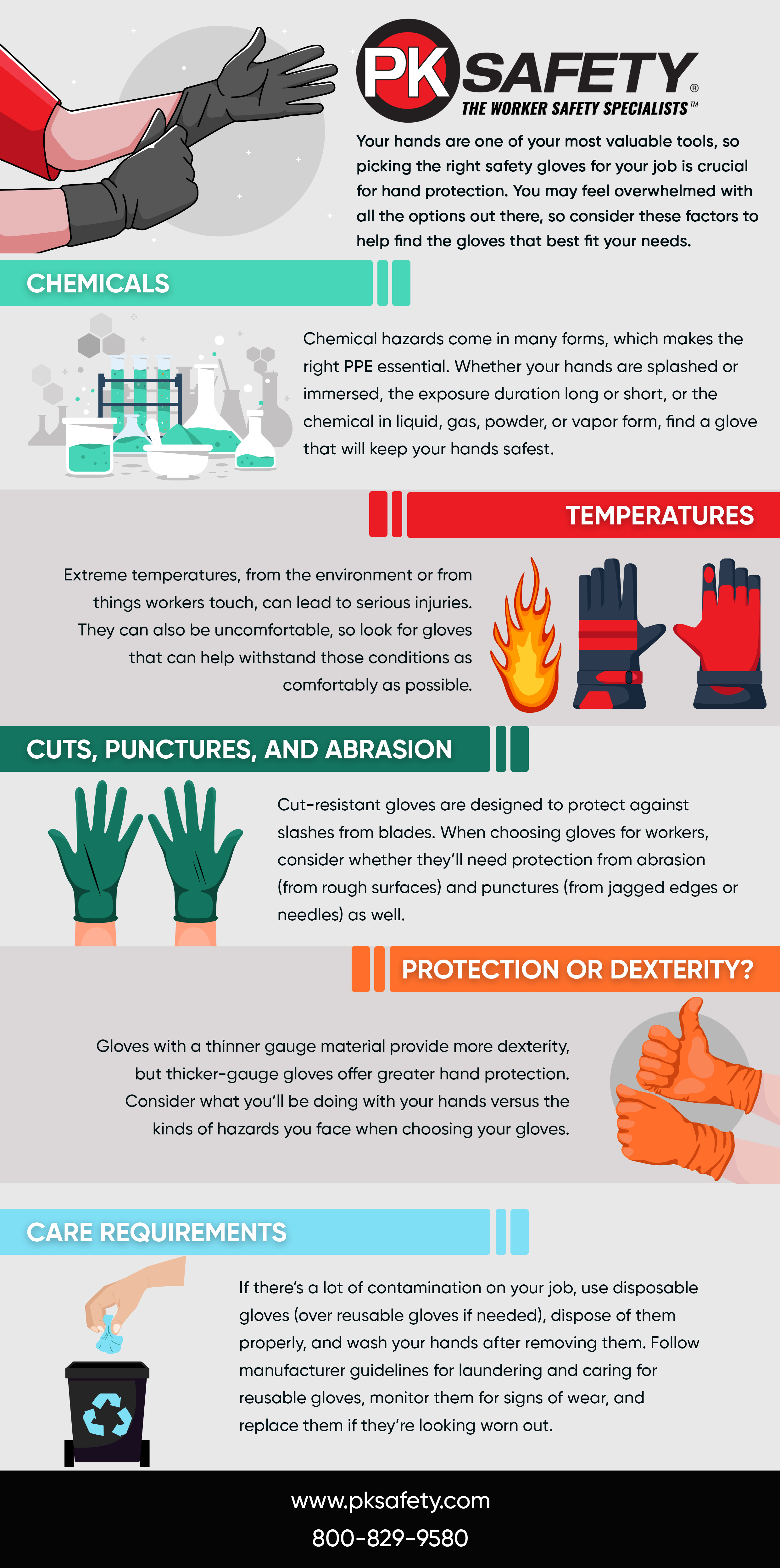 How to Pick the Best Safety Gloves for Your Job infographic